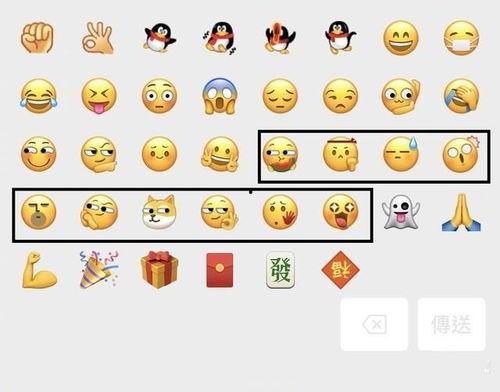 微信吃瓜表情包是什么意思呢